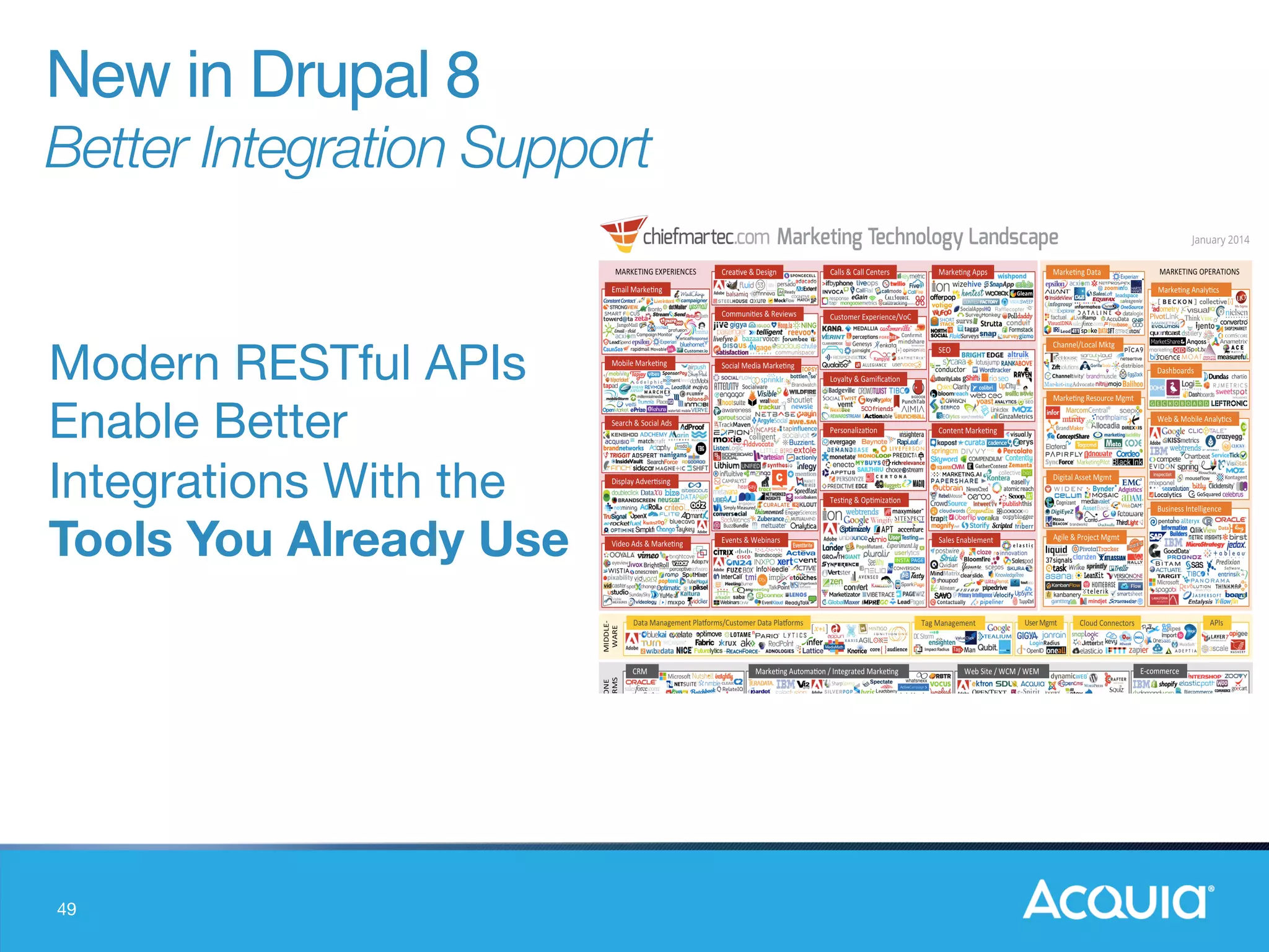 49
Modern RESTful APIs
Enable Better
Integrations With the
Tools You Already Use
New in Drupal 8"
Better Integration Support
 