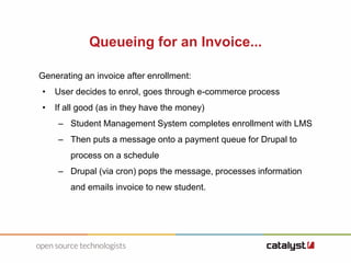 Queueing for an Invoice...
Generating an invoice after enrollment:
• User decides to enrol, goes through e-commerce process
• If all good (as in they have the money)
– Student Management System completes enrollment with LMS
– Then puts a message onto a payment queue for Drupal to
process on a schedule
– Drupal (via cron) pops the message, processes information
and emails invoice to new student.
 