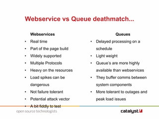 Webservice vs Queue deathmatch...
Webservices
• Real time
• Part of the page build
• Widely supported
• Multiple Protocols
• Heavy on the resources
• Load spikes can be
dangerous
• Not failure tolerant
• Potential attack vector
• A bit fiddly to test
Queues
• Delayed processing on a
schedule
• Light weight
• Queue’s are more highly
available than webservices
• They buffer comms between
system components
• More tolerant to outages and
peak load issues
 