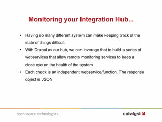 Monitoring your Integration Hub...
• Having so many different system can make keeping track of the
state of things difficult
• With Drupal as our hub, we can leverage that to build a series of
webservices that allow remote monitoring services to keep a
close eye on the health of the system
• Each check is an independent webservice/function. The response
object is JSON
 