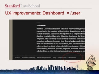 UX improvements: Dashboard = /user




                                     10
 