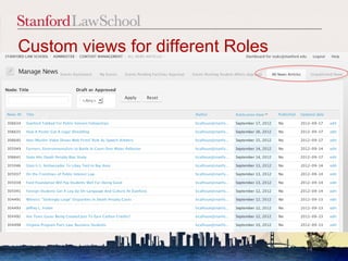 Custom views for different Roles




                                   14
 