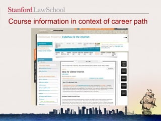 Course information in context of career path




                                         21
 