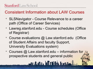 Consistent Information about LAW Courses
   SLSNavigator - Course Relevance to a career
    path (Office of Career Services)
   Lawreg.stanford.edu - Course schedules (Office
    of Registrar)
   Course evaluations @ Law.stanford.edu (Office
    of Student Affairs and faculty Support,
    University Evaluations system)
   Courses @ Law.stanford.edu – information for
    prospective students and general public

                                               23
 