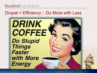 Drupal = Efficiency :: Do More with Less




                                           4
 