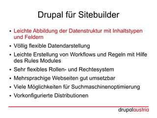 Drupal für Sitebuilder
●   Leichte Abbildung der Datenstruktur mit Inhaltstypen
    und Feldern
●   Völlig flexible Datendarstellung
●   Leichte Erstellung von Workflows und Regeln mit Hilfe
    des Rules Modules
●   Sehr flexibles Rollen- und Rechtesystem
●   Mehrsprachige Webseiten gut umsetzbar
●   Viele Möglichkeiten für Suchmaschinenoptimierung
●   Vorkonfigurierte Distributionen
 