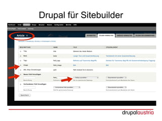 Drupal für Sitebuilder
 