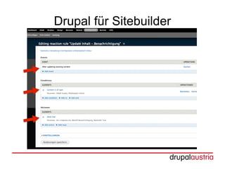 Drupal für Sitebuilder
 