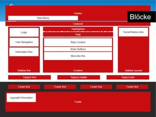 Blöcke
 