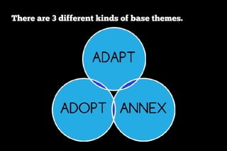 There are 3 different kinds of base themes.
 