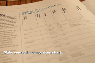 Make yourself a comparison chart.
 