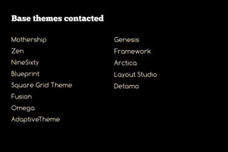 Base themes contacted

Mothership              Genesis
Zen                     Framework
NineSixty               Arctica
Blueprint               Layout Studio
Square Grid Theme       Detamo
Fusion
Omega
AdaptiveTheme
 