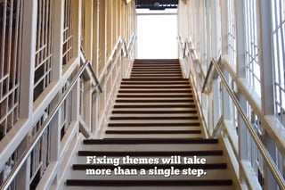 Fixing themes will take
more than a single step.
 