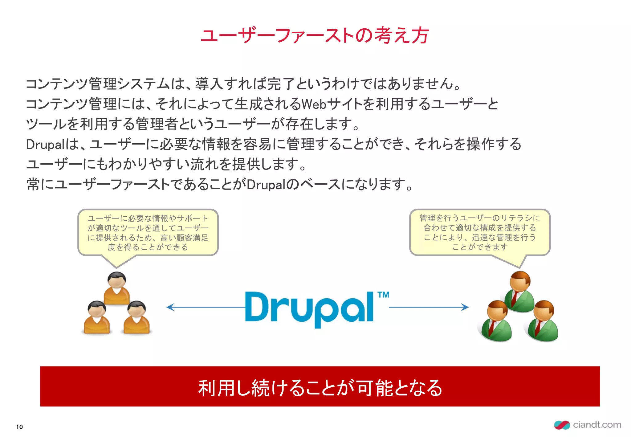 コンテンツ管理システムは、導入すれば完了というわけではありません。
コンテンツ管理には、それによって生成されるWebサイトを利用するユーザーと
ツールを利用する管理者というユーザーが存在します。
Drupalは、ユーザーに必要な情報を容易に管理することができ、それらを操作する
ユーザーにもわかりやすい流れを提供します。
常にユーザーファーストであることがDrupalのベースになります。
ユーザーファーストの考え方
利用し続けることが可能となる
10
管理を行うユーザーのリテラシに
合わせて適切な構成を提供する
ことにより、迅速な管理を行う
ことができます
ユーザーに必要な情報やサポート
が適切なツールを通してユーザー
に提供されるため、高い顧客満足
度を得ることができる
 