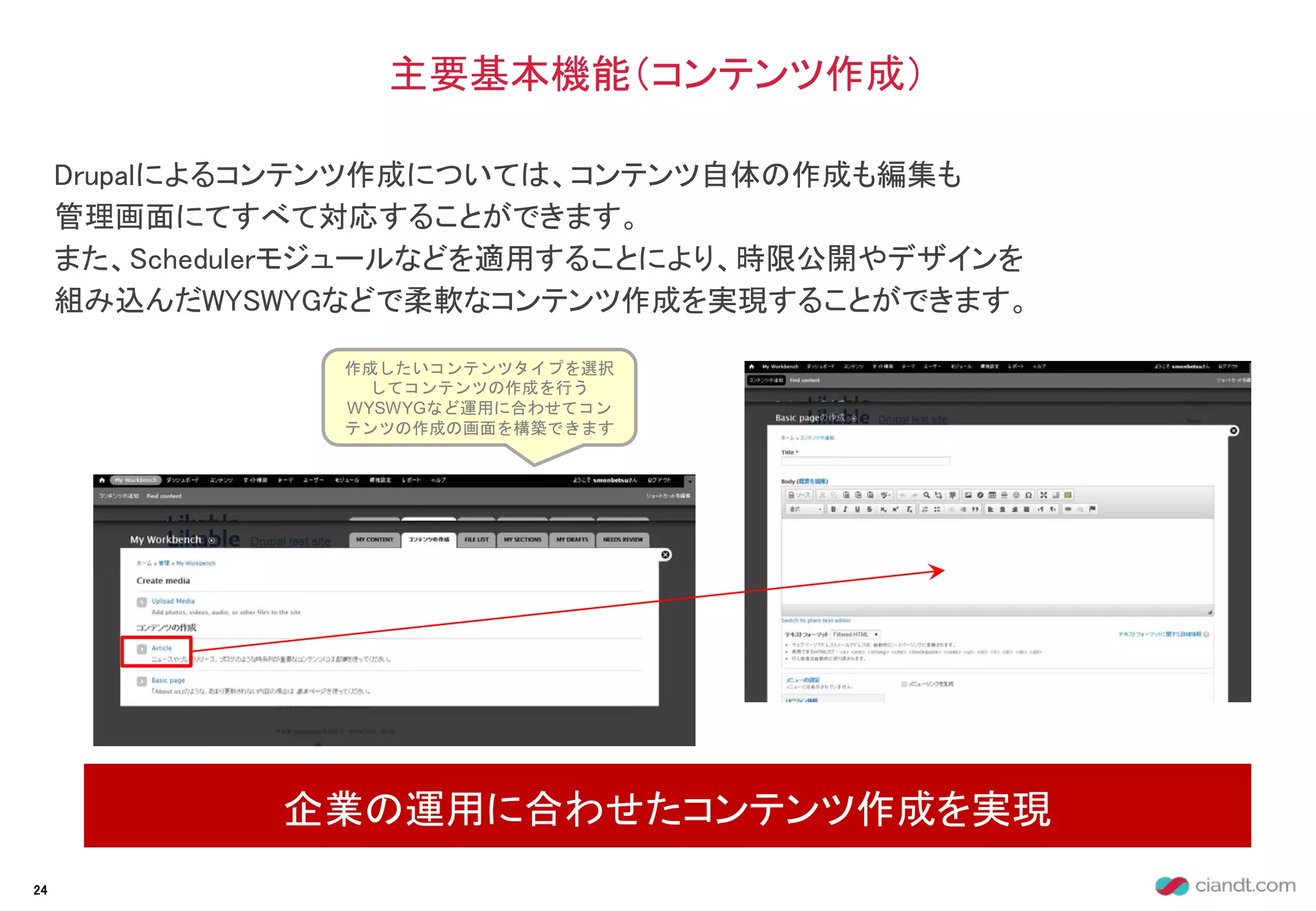 Drupalによるコンテンツ作成については、コンテンツ自体の作成も編集も
管理画面にてすべて対応することができます。
また、Schedulerモジュールなどを適用することにより、時限公開やデザインを
組み込んだWYSWYGなどで柔軟なコンテンツ作成を実現することができます。
主要基本機能（コンテンツ作成）
企業の運用に合わせたコンテンツ作成を実現
24
作成したいコンテンツタイプを選択
してコンテンツの作成を行う
WYSWYGなど運用に合わせてコン
テンツの作成の画面を構築できます
 