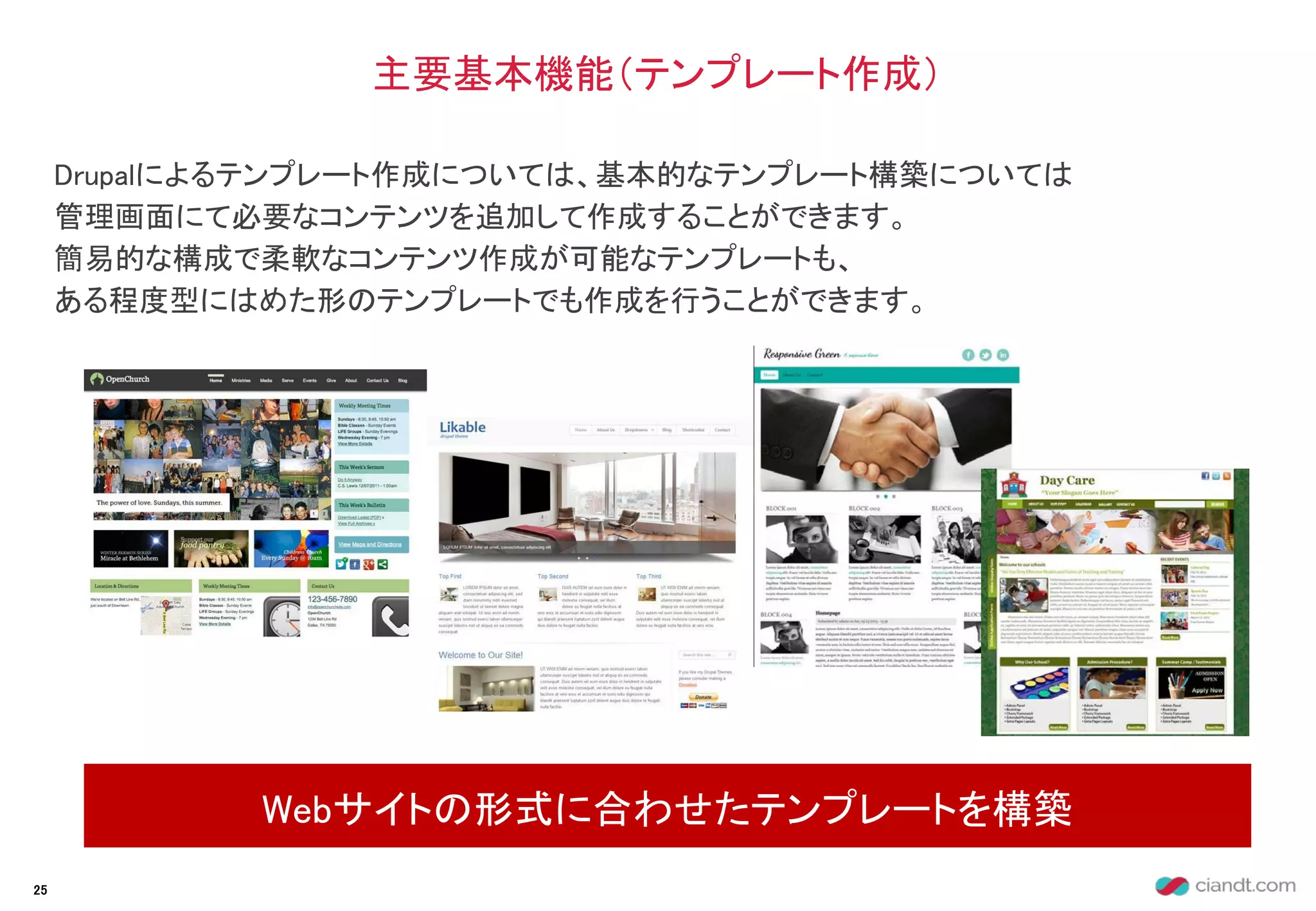 Drupalによるテンプレート作成については、基本的なテンプレート構築については
管理画面にて必要なコンテンツを追加して作成することができます。
簡易的な構成で柔軟なコンテンツ作成が可能なテンプレートも、
ある程度型にはめた形のテンプレートでも作成を行うことができます。
主要基本機能（テンプレート作成）
Webサイトの形式に合わせたテンプレートを構築
25
 