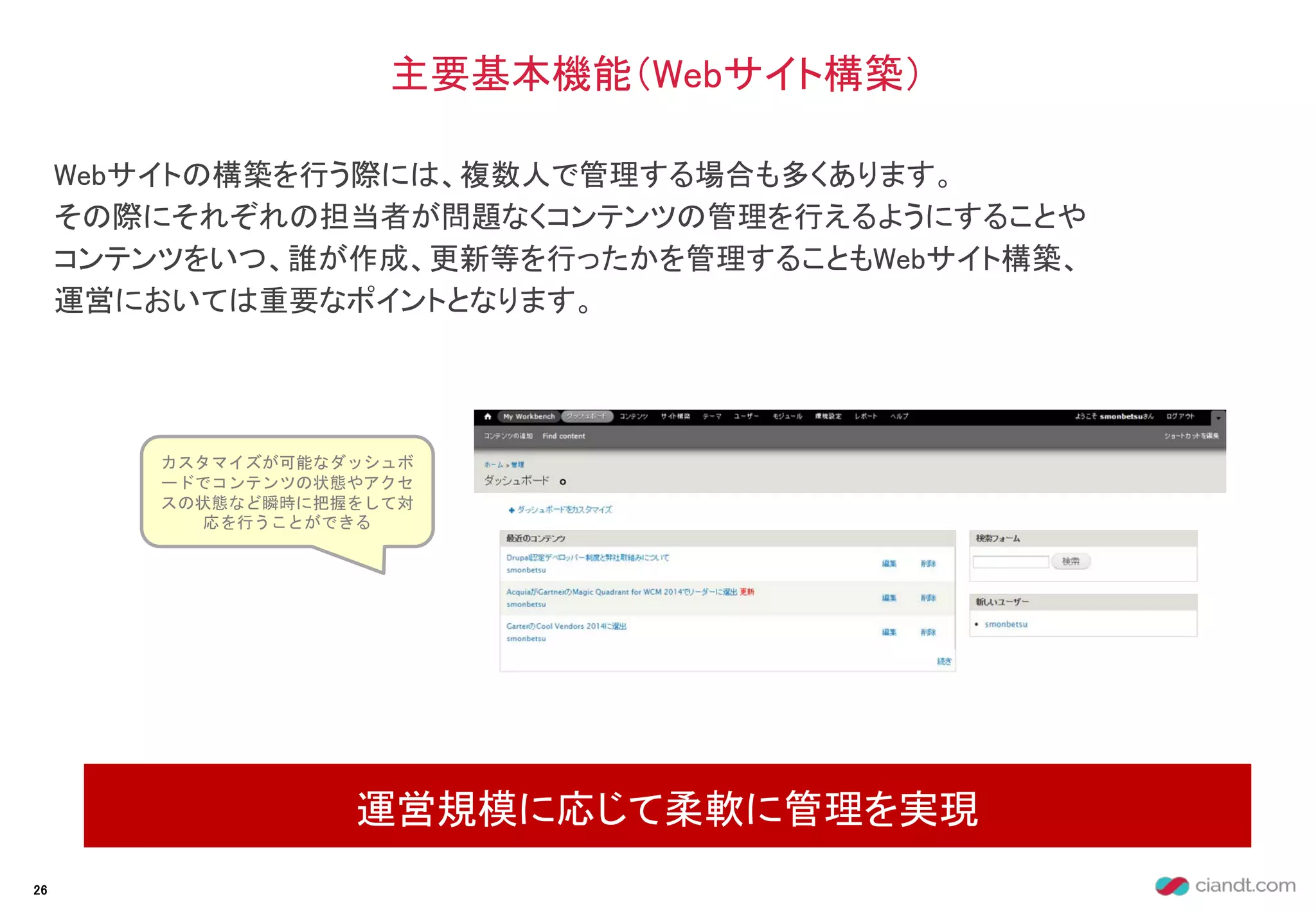 Webサイトの構築を行う際には、複数人で管理する場合も多くあります。
その際にそれぞれの担当者が問題なくコンテンツの管理を行えるようにすることや
コンテンツをいつ、誰が作成、更新等を行ったかを管理することもWebサイト構築、
運営においては重要なポイントとなります。
主要基本機能（Webサイト構築）
運営規模に応じて柔軟に管理を実現
26
カスタマイズが可能なダッシュボ
ードでコンテンツの状態やアクセ
スの状態など瞬時に把握をして対
応を行うことができる
 