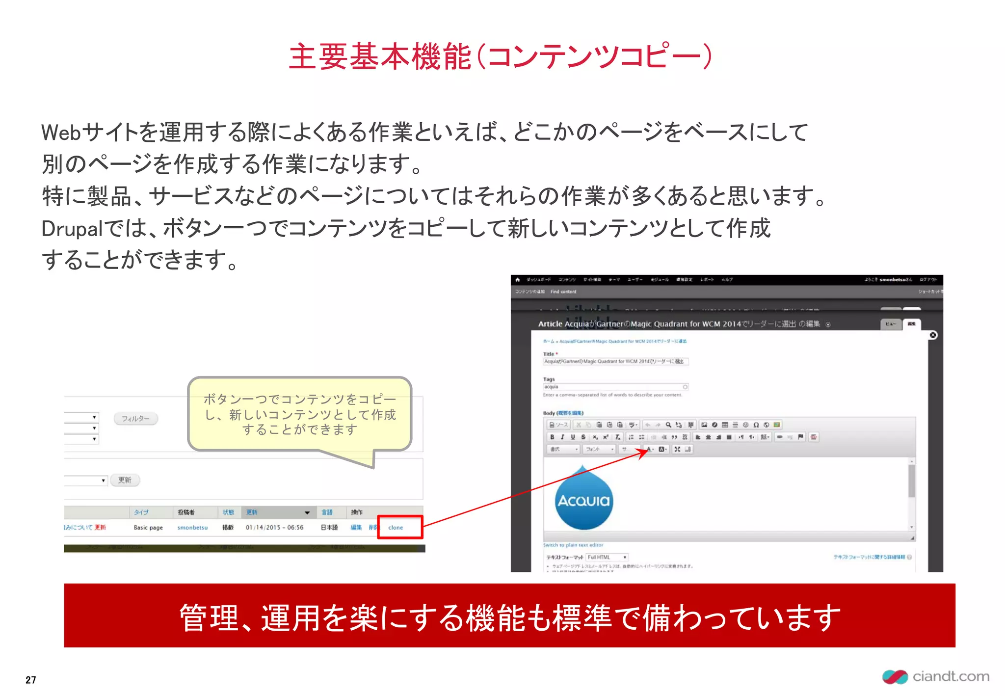 Webサイトを運用する際によくある作業といえば、どこかのページをベースにして
別のページを作成する作業になります。
特に製品、サービスなどのページについてはそれらの作業が多くあると思います。
Drupalでは、ボタン一つでコンテンツをコピーして新しいコンテンツとして作成
することができます。
主要基本機能（コンテンツコピー）
管理、運用を楽にする機能も標準で備わっています
27
ボタン一つでコンテンツをコピー
し、新しいコンテンツとして作成
することができます
 