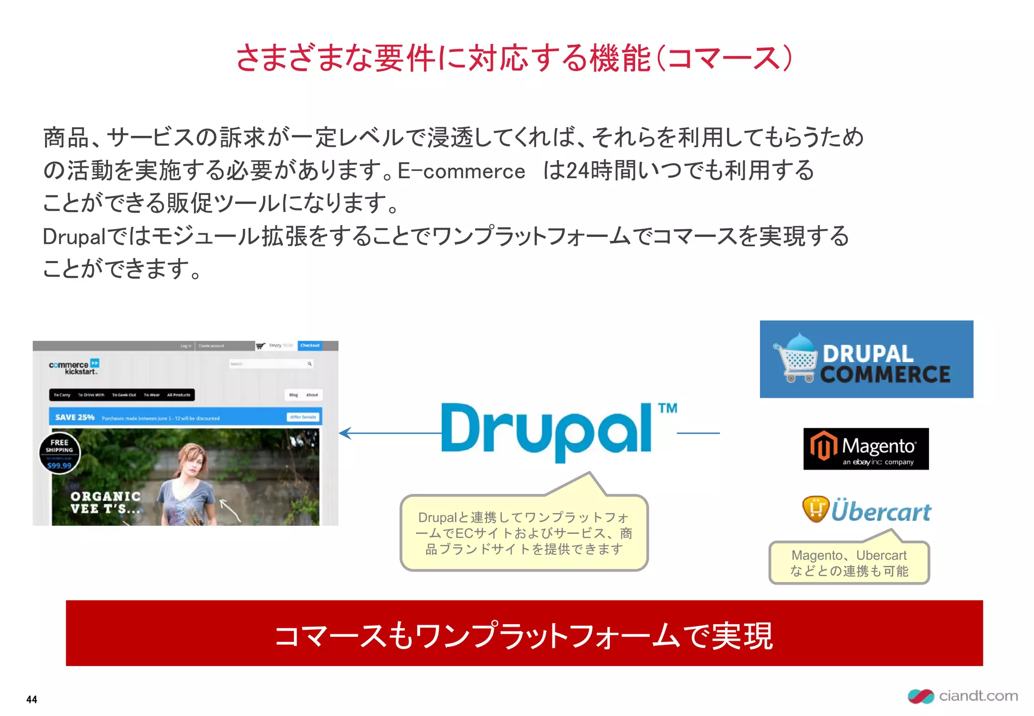 商品、サービスの訴求が一定レベルで浸透してくれば、それらを利用してもらうため
の活動を実施する必要があります。E-commerce は24時間いつでも利用する
ことができる販促ツールになります。
Drupalではモジュール拡張をすることでワンプラットフォームでコマースを実現する
ことができます。
さまざまな要件に対応する機能（コマース）
コマースもワンプラットフォームで実現
44
Drupalと連携してワンプラットフォ
ームでECサイトおよびサービス、商
品ブランドサイトを提供できます Magento、Ubercart
などとの連携も可能
 