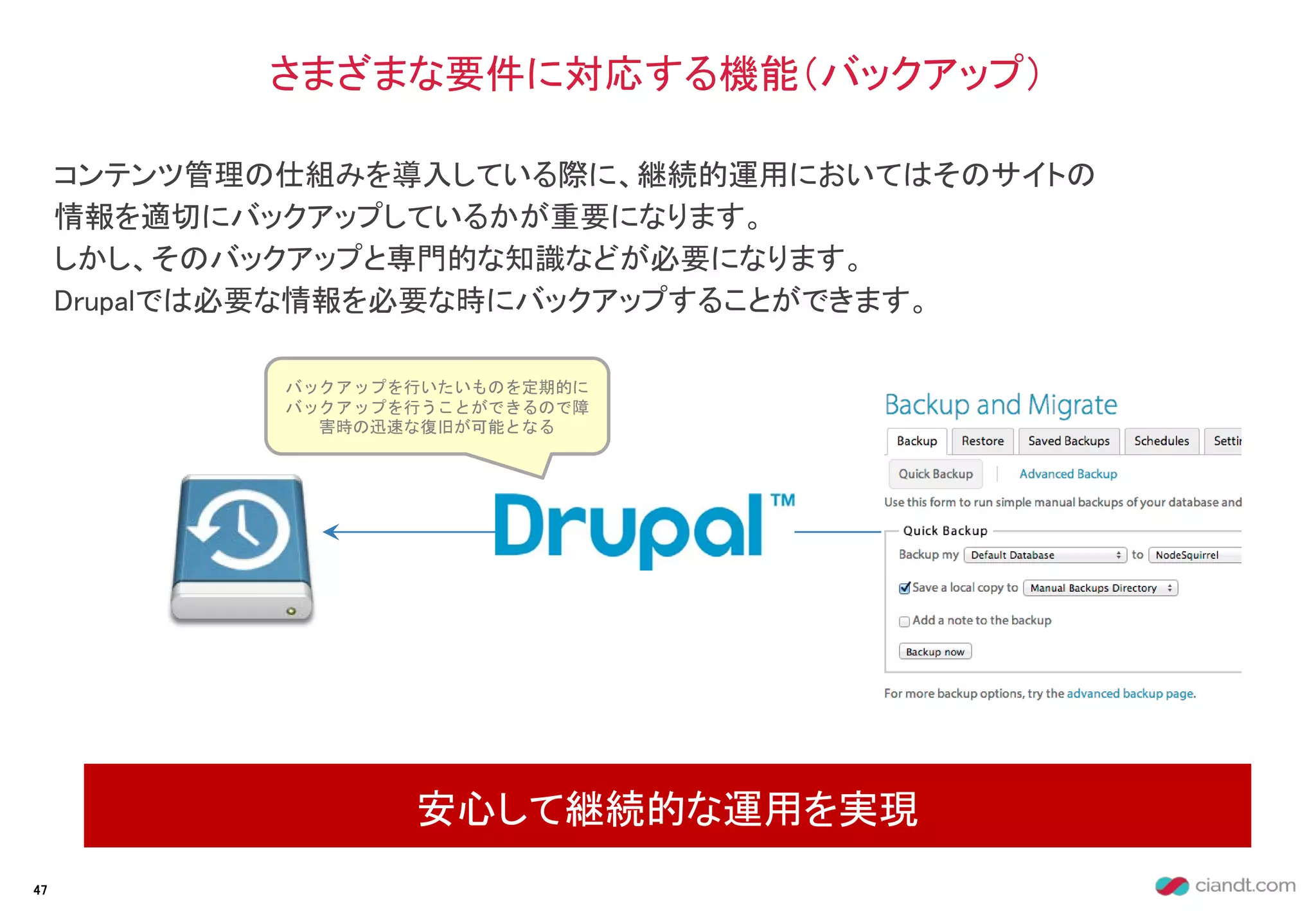 コンテンツ管理の仕組みを導入している際に、継続的運用においてはそのサイトの
情報を適切にバックアップしているかが重要になります。
しかし、そのバックアップと専門的な知識などが必要になります。
Drupalでは必要な情報を必要な時にバックアップすることができます。
さまざまな要件に対応する機能（バックアップ）
安心して継続的な運用を実現
47
バックアップを行いたいものを定期的に
バックアップを行うことができるので障
害時の迅速な復旧が可能となる
 