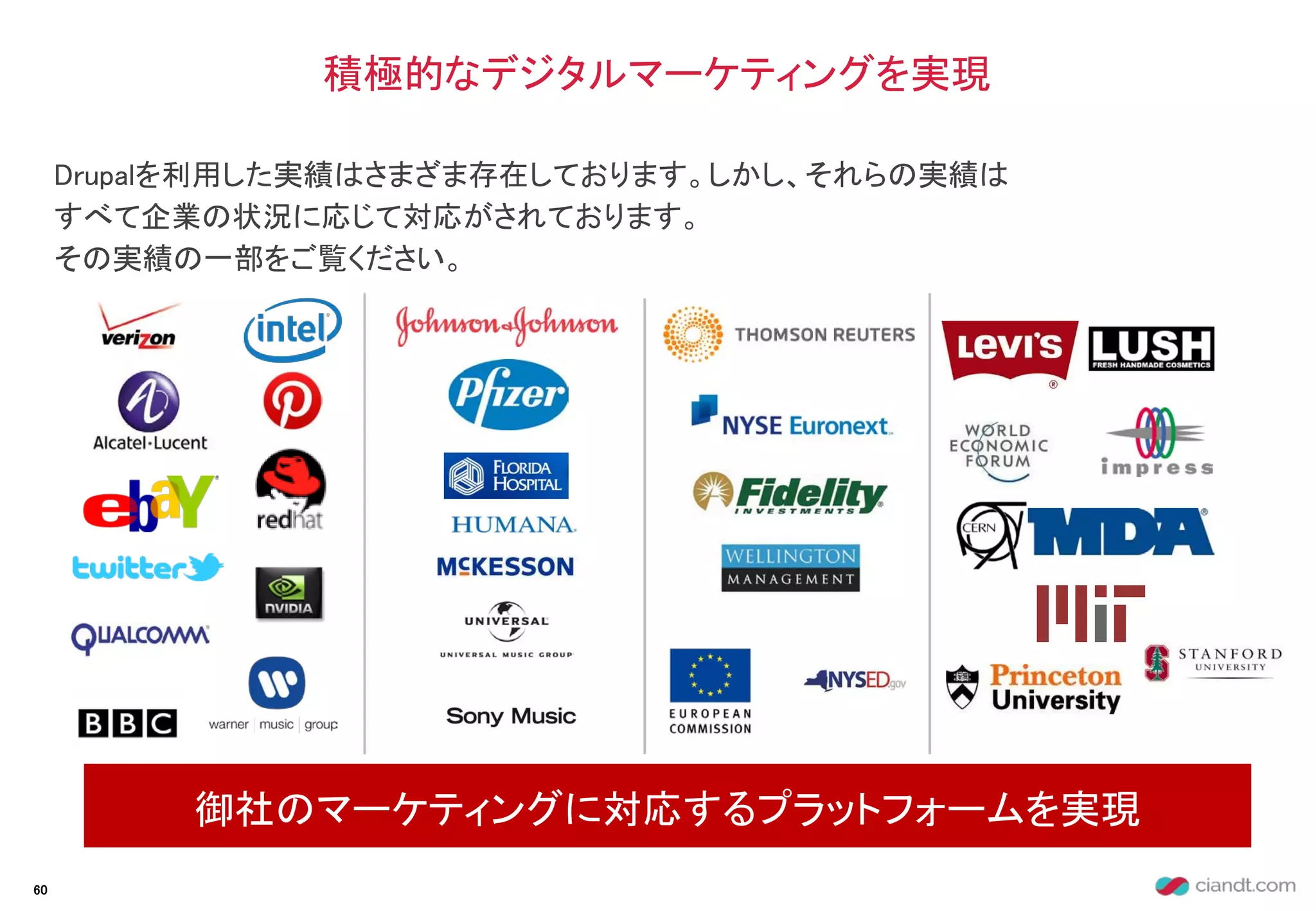 Drupalを利用した実績はさまざま存在しております。しかし、それらの実績は
すべて企業の状況に応じて対応がされております。
その実績の一部をご覧ください。
積極的なデジタルマーケティングを実現
御社のマーケティングに対応するプラットフォームを実現
60
 