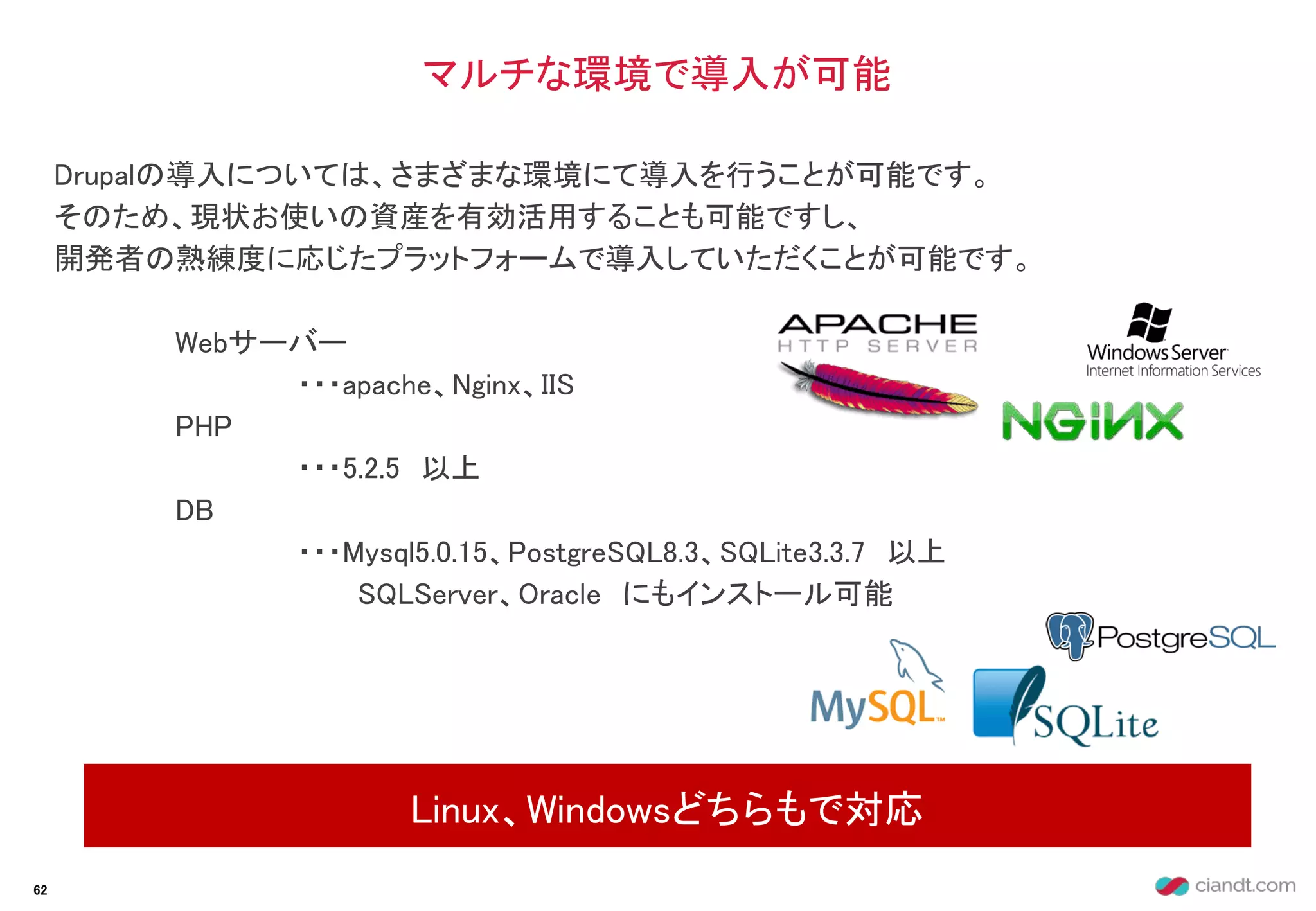 Drupalの導入については、さまざまな環境にて導入を行うことが可能です。
そのため、現状お使いの資産を有効活用することも可能ですし、
開発者の熟練度に応じたプラットフォームで導入していただくことが可能です。
Webサーバー
・・・apache、Nginx、IIS
PHP
・・・5.2.5 以上
DB
・・・Mysql5.0.15、PostgreSQL8.3、SQLite3.3.7 以上
SQLServer、Oracle にもインストール可能
マルチな環境で導入が可能
Linux、Windowsどちらもで対応
62
 