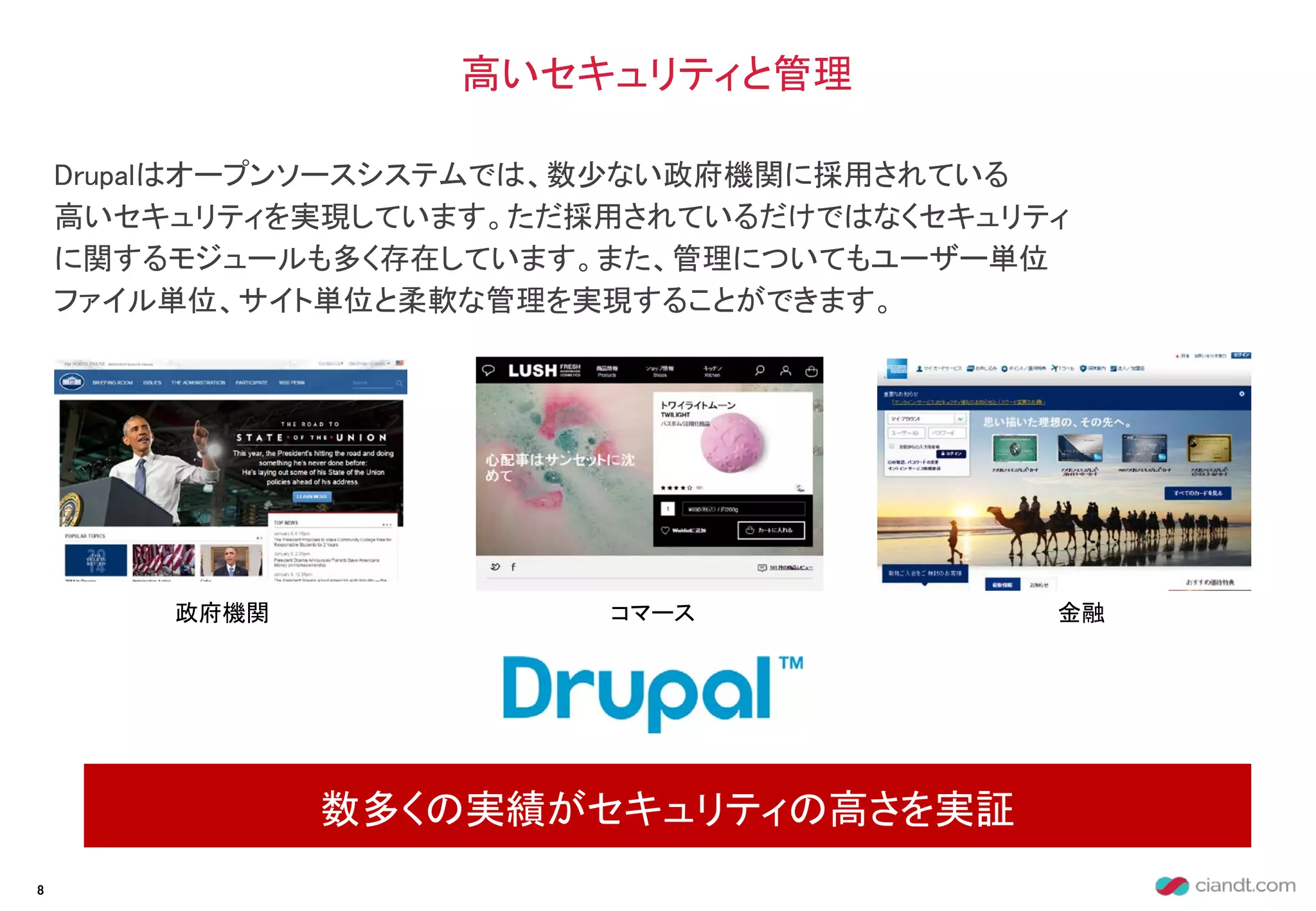 Drupalはオープンソースシステムでは、数少ない政府機関に採用されている
高いセキュリティを実現しています。ただ採用されているだけではなくセキュリティ
に関するモジュールも多く存在しています。また、管理についてもユーザー単位
ファイル単位、サイト単位と柔軟な管理を実現することができます。
高いセキュリティと管理
数多くの実績がセキュリティの高さを実証
8
政府機関 コマース 金融
 