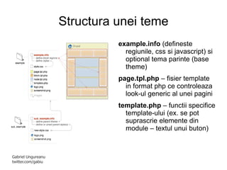 Peste 1800 de contribuitori şi peste 1600 de service providers 