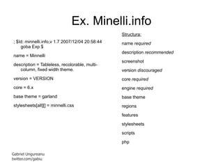 4 canale de IRC cu sute de membri 
