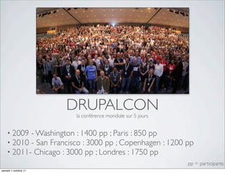 DRUPALCON
                        la conférence mondiale sur 5 jours


    • 2009 - Washington : 1400 pp ; Paris : 850 pp
...