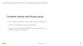 Enhance Drupal with Varnish – Combine with Cache contexts
18
Combine Varnish and Drupal cache
• Cache contexts continue to...