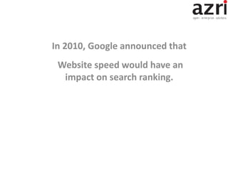 In 2010, Google announced that
Website speed would have an
impact on search ranking.
 