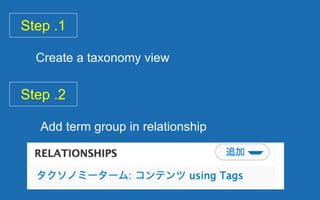 Step .1
Create a taxonomy view
Step .2
Add term group in relationship
 