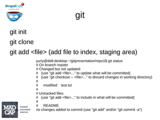 Mercurial hg commit (hg ci <files> -m ‘message’) 