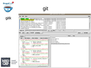 hg revert -r <rev> --all 