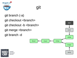 -d’Dec 9’ – date 