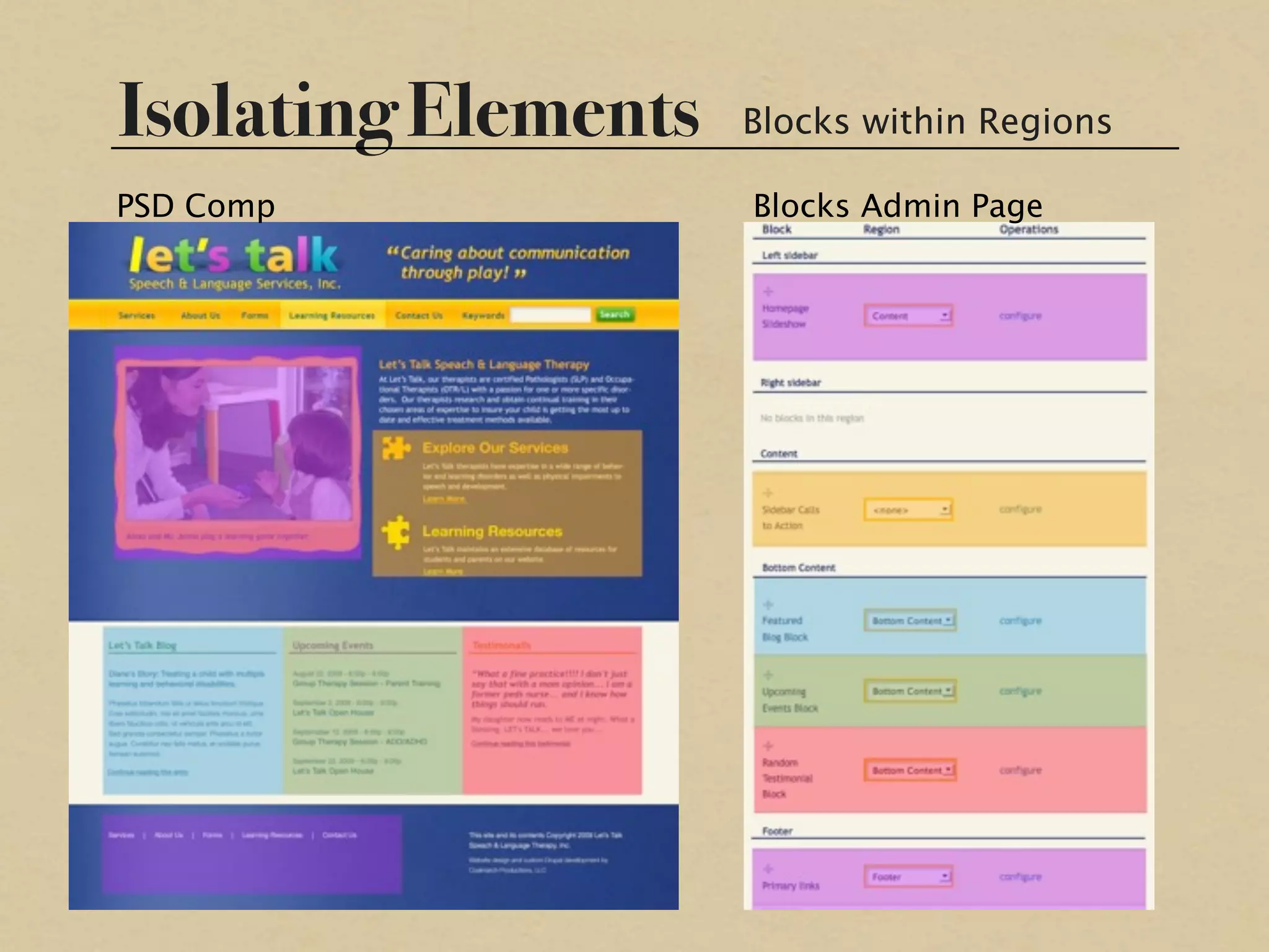 Isolating Elements   Blocks within Regions

PSD Comp             Blocks Admin Page
 