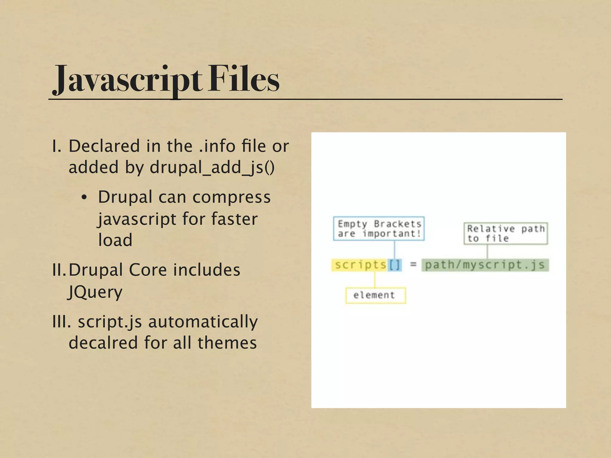 Javascript Files
I. Declared in the .info ﬁle or
   added by drupal_add_js()
   • Drupal can compress
     javascript for faster
     load
II.Drupal Core includes
   JQuery
III. script.js automatically
   decalred for all themes
 