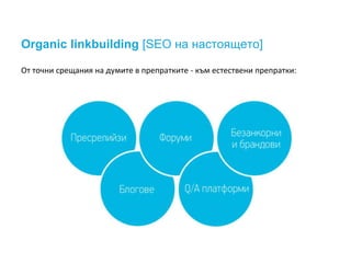 Organic linkbuilding [SEO на настоящето]
От точни срещания на думите в препратките - към естествени препратки:
 