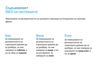 Съдържание+
[SEO на настоящето]
Увеличение на релевантността на целевите страници по отношение на ключови
фрази:
Вила
За повишаване на
релевантноста на
страницата даваме да
се разбере, че ние
говорим за къща, а не
за инструмент за
събиране на сено
Език
За повишаване на
релевантноста на
страницата даваме да се
разбере, че ние говорим за
изучаване на чужд език, а
не за орган.
Бал
За повишаване на
релевантноста на
страницата даваме да
се разбере, че ние
говорим за събитие, а
не за сбор на оценки.
 