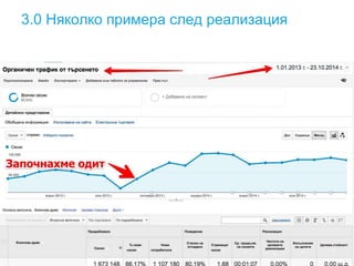 3.0 Няколко примера след реализация
 