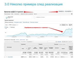 3.0 Няколко примера след реализация
 