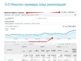 3.0 Няколко примера след реализация 
 