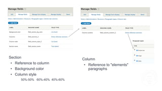 Column
• Reference to "elements"
paragraphs
Section
• Reference to column
• Background color
• Column style
50%-50% 60%-40% 40%-60%
 