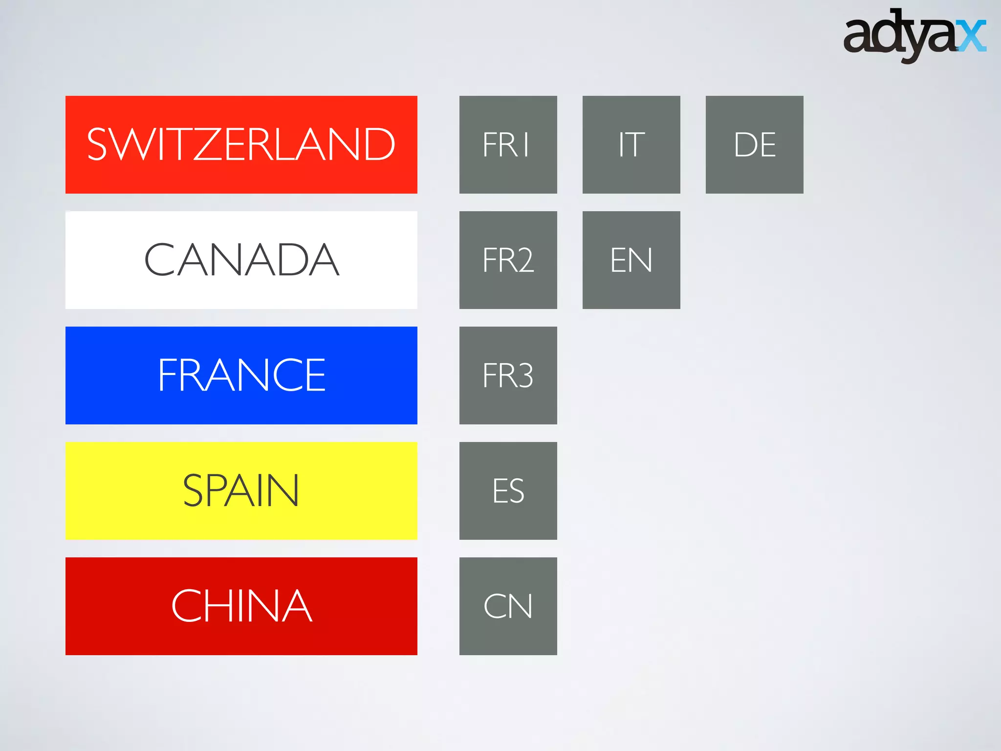 CANADA
FRANCE
SPAIN
CHINA
FR2 EN
FR3
ES
CN
SWITZERLAND FR1 IT DE
 