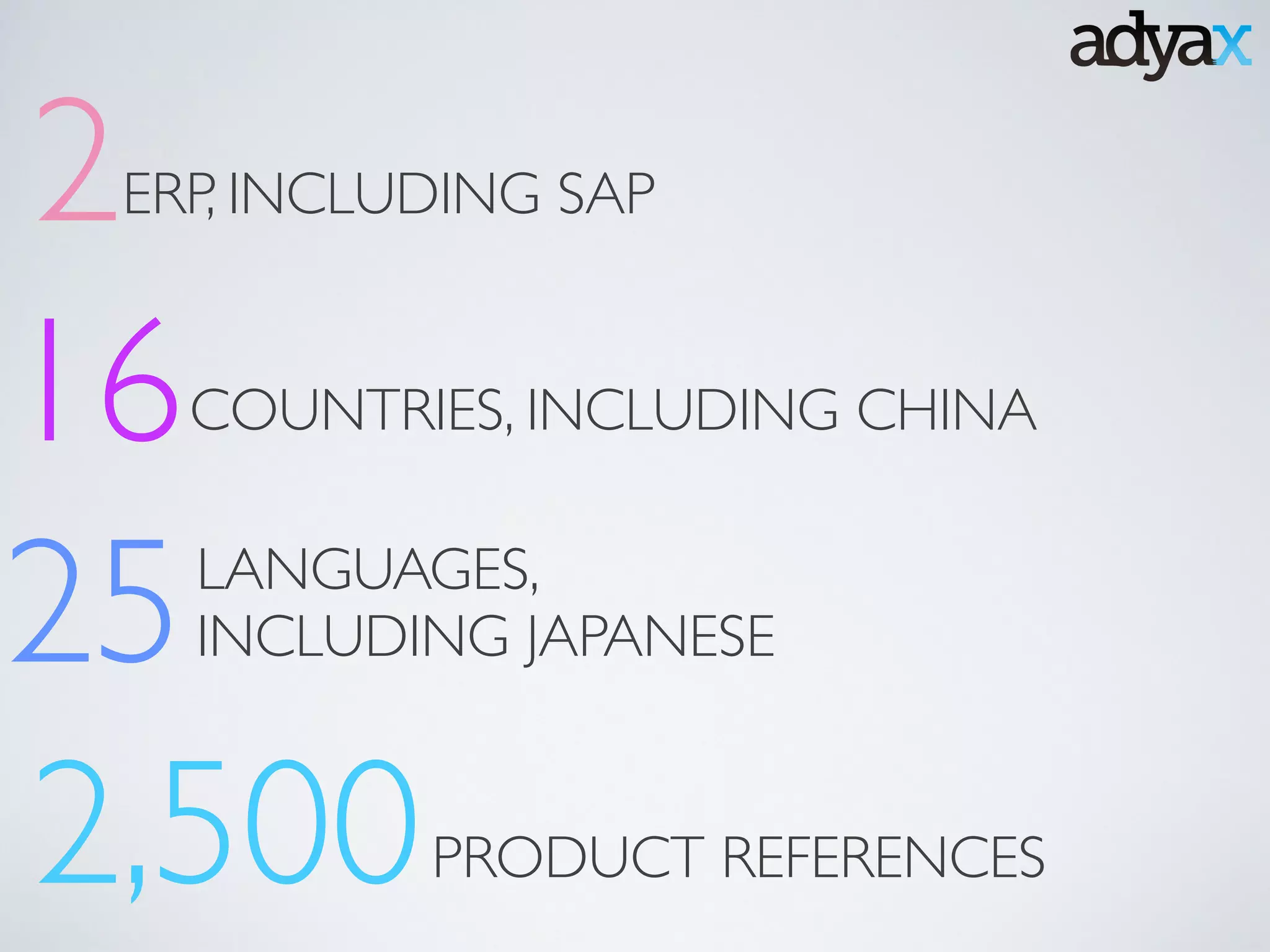 2,500
16
25
2ERP, INCLUDING SAP
COUNTRIES, INCLUDING CHINA
LANGUAGES, 	

INCLUDING JAPANESE
PRODUCT REFERENCES
 