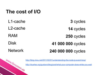 The cost of I/O
L1-cache                                                      3 cycles
L2-cache                                                   14 cycles
RAM                                                      250 cycles
Disk                                     41 000 000 cycles
Network                               240 000 000 cycles
           http://blog.mixu.net/2011/02/01/understanding-the-node-js-event-loop/

           http://duartes.org/gustavo/blog/post/what-your-computer-does-while-you-wait
 