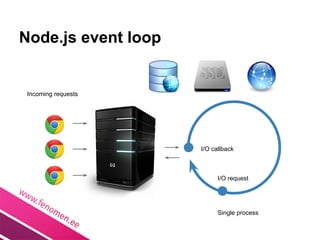 Node.js event loop


 Incoming requests




                     I/O callback



                           I/O request




                           Single process
 