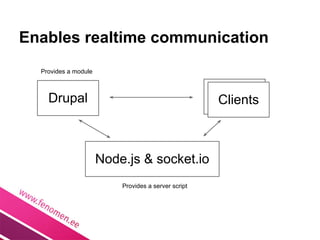 Enables realtime communication
  Provides a module



    Drupal                                           Client
                                                     Clients



                      Node.js & socket.io
                          Provides a server script
 